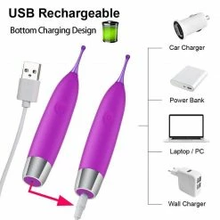 Kinky Cloth Clit Vibrators Multi Tip Clitoris Vibrator 14 Kinky Cloth Clit Vibrators Multi Tip Clitoris Vibrator