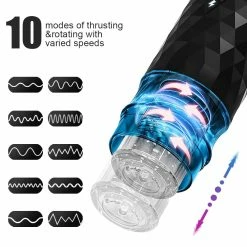 Kinky Cloth Telescopic Rotation Automatic Masturbator